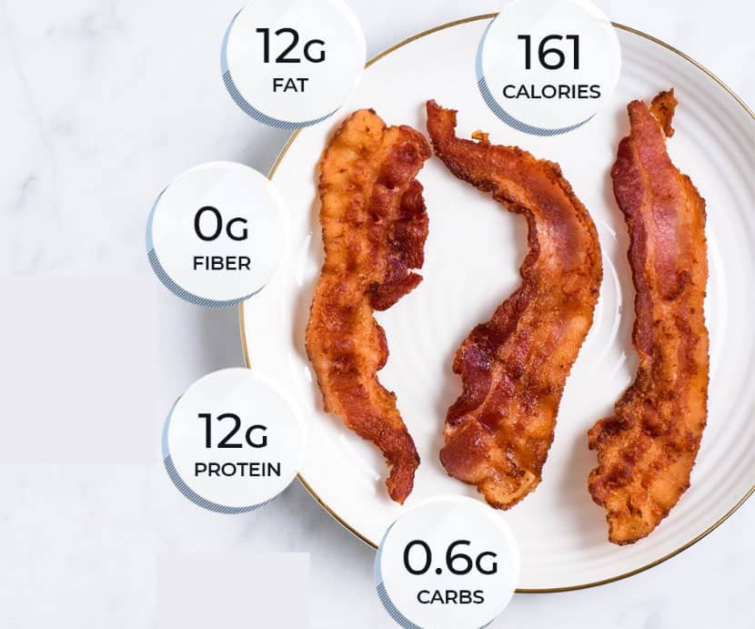 Chicken Bacon Health Benefits